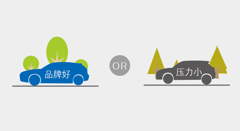 分銷和一件代發(fā)怎么選擇？