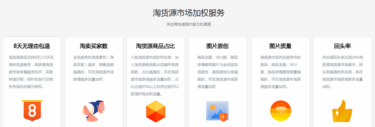 淘貨源基礎8問！