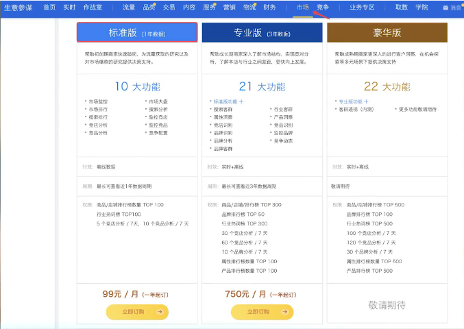 開淘寶店需要買相關(guān)軟件嗎？