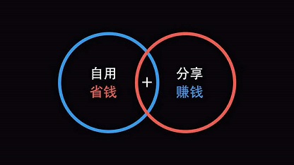 微商一件代發(fā)的優(yōu)勢(shì)！