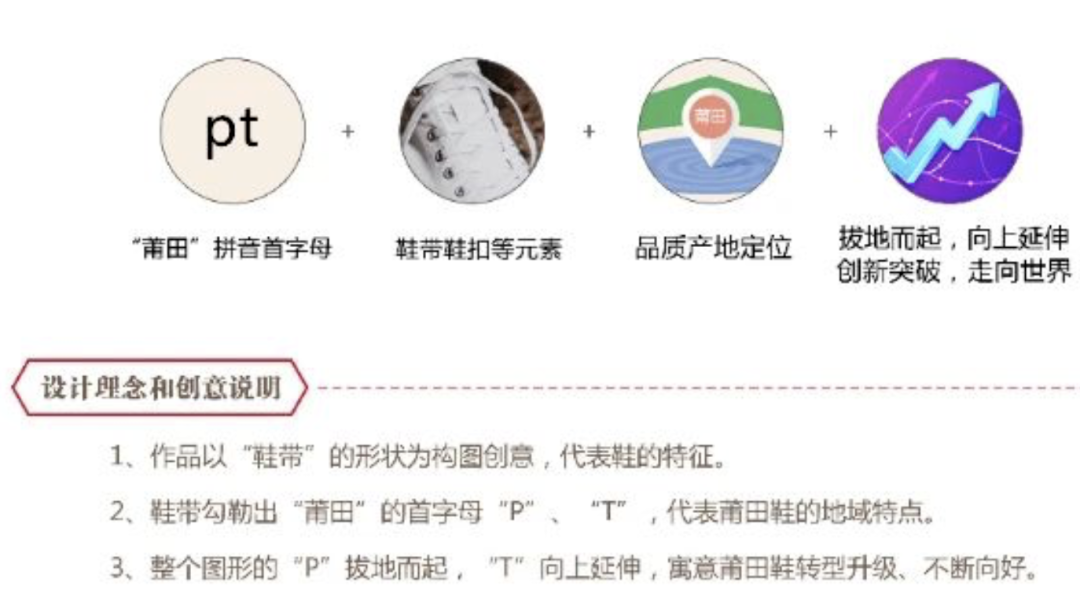莆田鞋發(fā)布新LOGO！網(wǎng)友：這是要漲價？