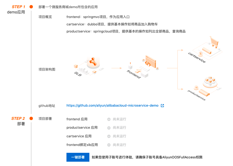 搭建一個微服務(wù)商城到底可以有多快？