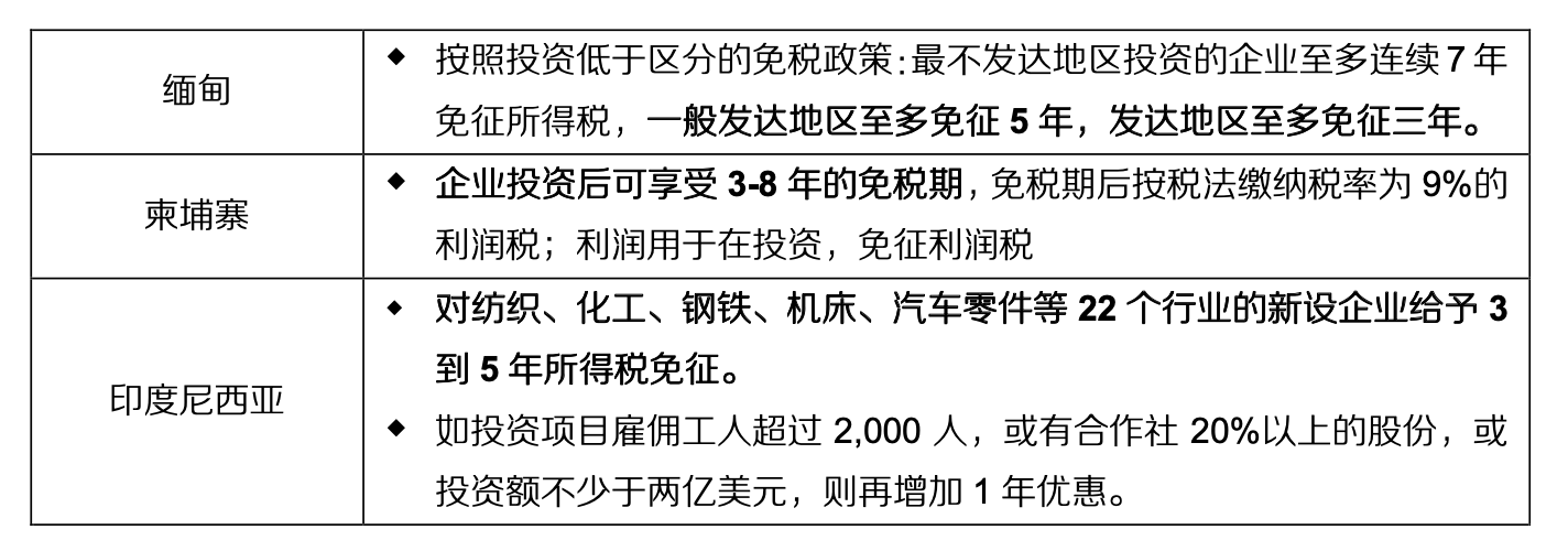 「行業(yè)深度」運(yùn)動(dòng)鞋制造業(yè)：優(yōu)質(zhì)供應(yīng)商稀缺，未來受益下游高景氣