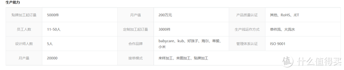1688品牌玩具代工廠！費雪、迪士尼、B.Duc供應鏈供貨商