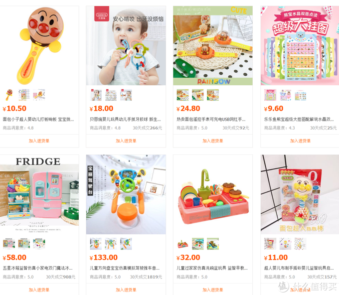 1688品牌玩具代工廠！費雪、迪士尼、B.Duc供應鏈供貨商