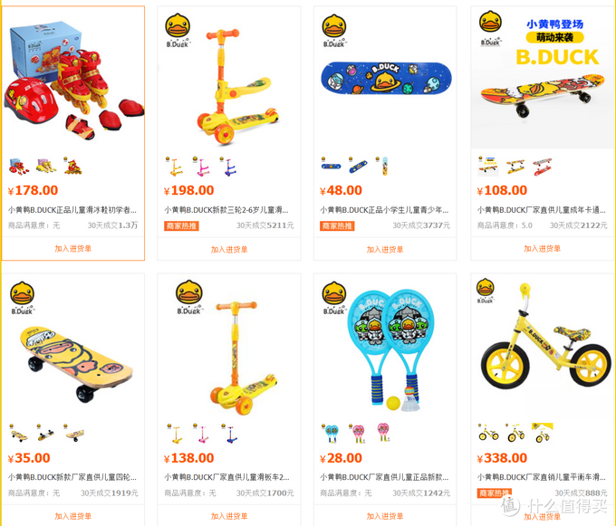 1688品牌玩具代工廠！費雪、迪士尼、B.Duc供應鏈供貨商