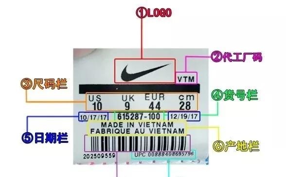 國(guó)慶長(zhǎng)假快到了，莆田鞋橫行的時(shí)代，如何辨別真假？
