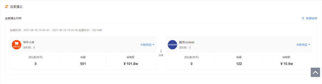 快手資訊 | 主播們注意了！直播帶假貨最高可判刑十年