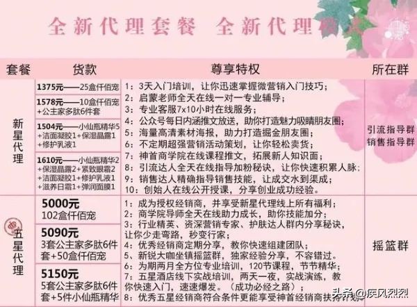 公主家多層營(yíng)銷(xiāo)涉?zhèn)?網(wǎng)友投訴做代理被騙