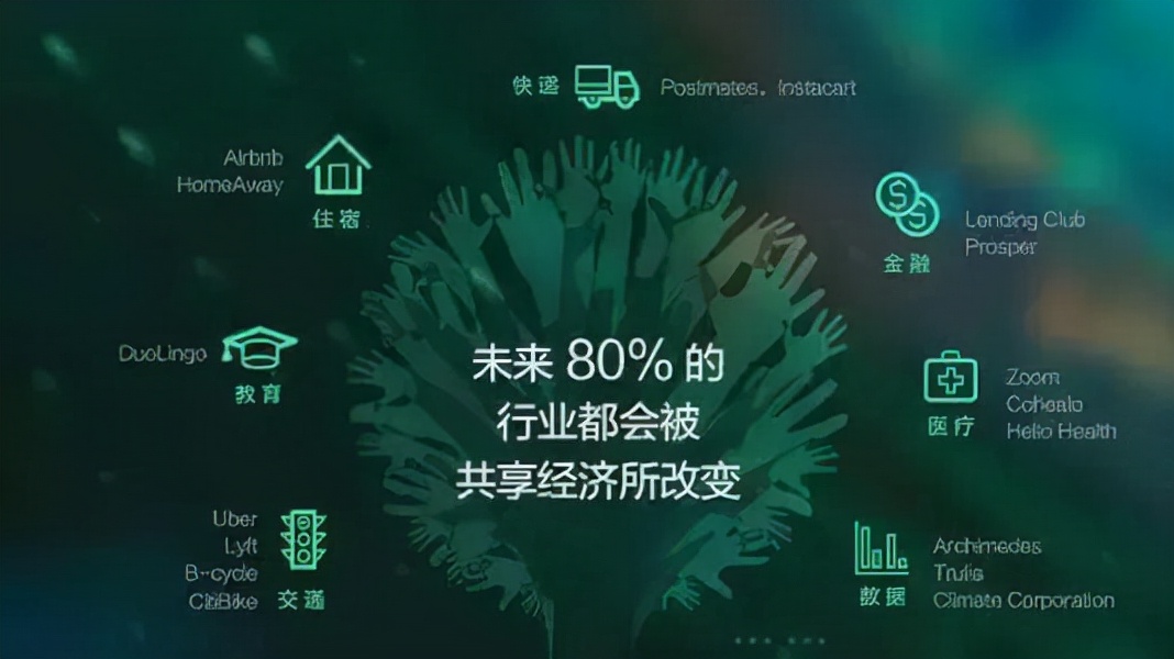 免費代理免費拿貨（免費代理商加盟免費鋪貨代理）