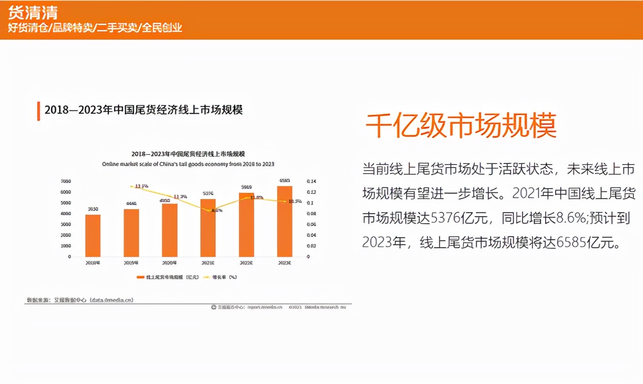 怎樣尋找尾貨服裝貨源，服裝尾貨一手貨源如何找？