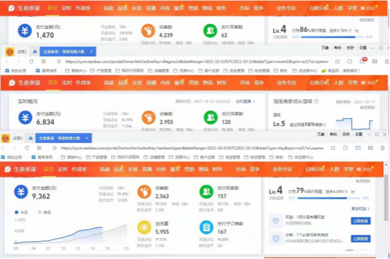無本金、無囤貨、無風險就能賺錢？揭秘“無貨源開店”