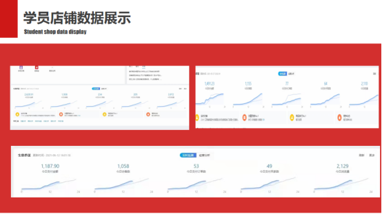 無本金、無囤貨、無風險就能賺錢？揭秘“無貨源開店”