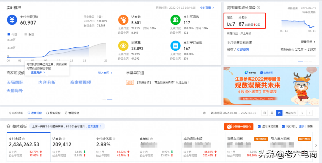 怎么提高淘寶店鋪的權(quán)重？淘寶賣家怎么提高權(quán)重？