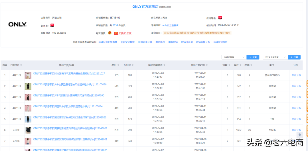 淘寶賣家如何提高店鋪權(quán)重，搶占流量高地？