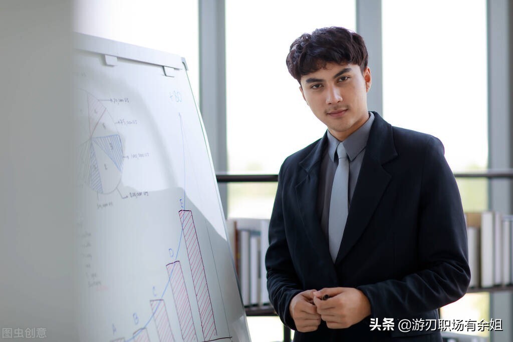 采購(gòu)員有前途嗎？未來(lái)的職業(yè)發(fā)展路徑是什么？