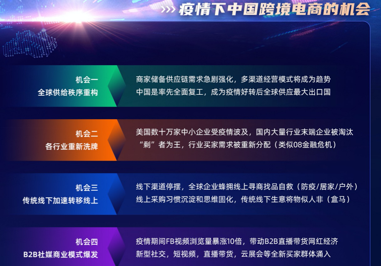 阿里巴巴國際站好做嗎？阿里巴巴國際站怎么開店注冊？
