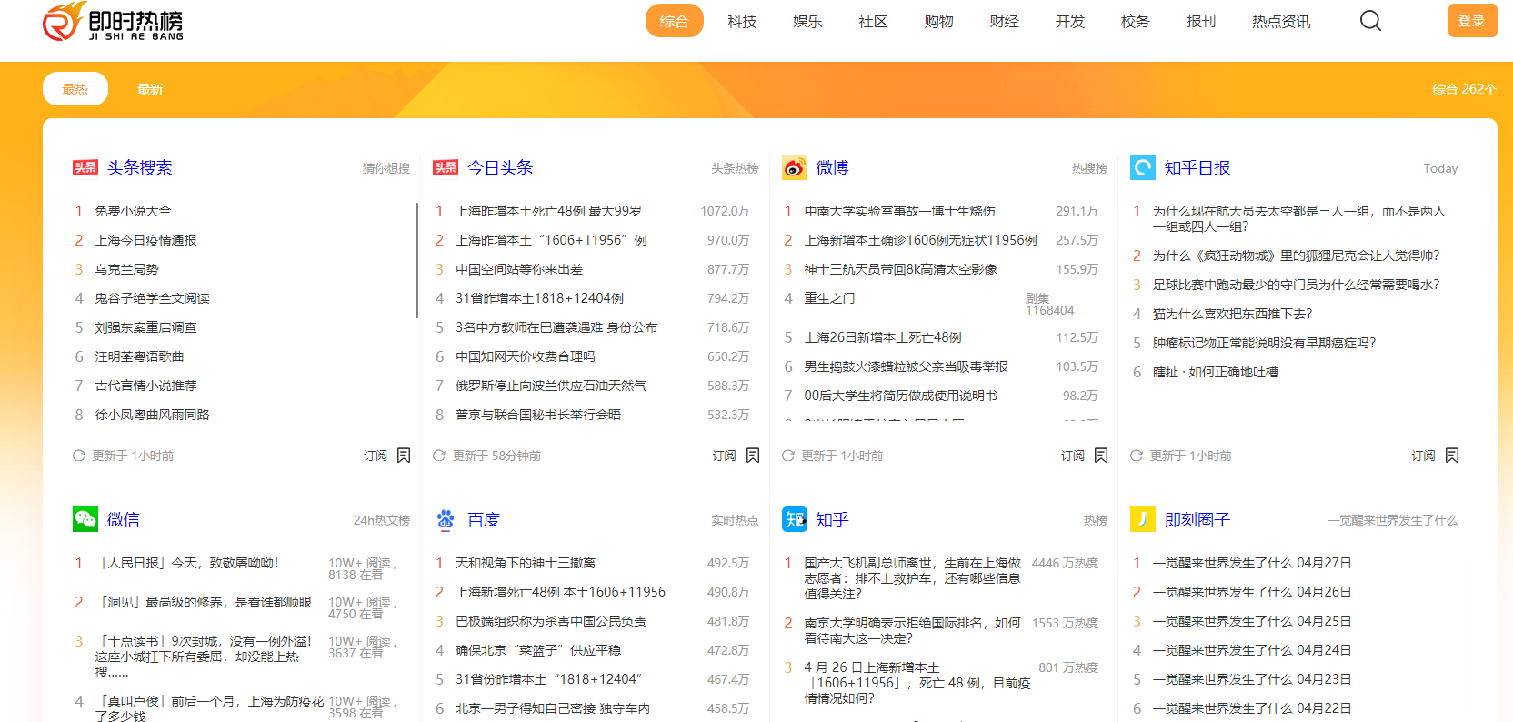 爆款文章怎么寫？這幾個創(chuàng)作模板直接拿去套