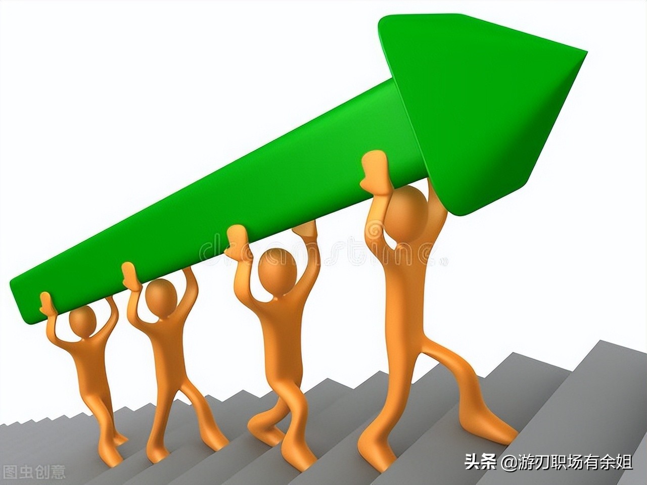 團隊建設(shè)的五大核心要素都分別是什么？