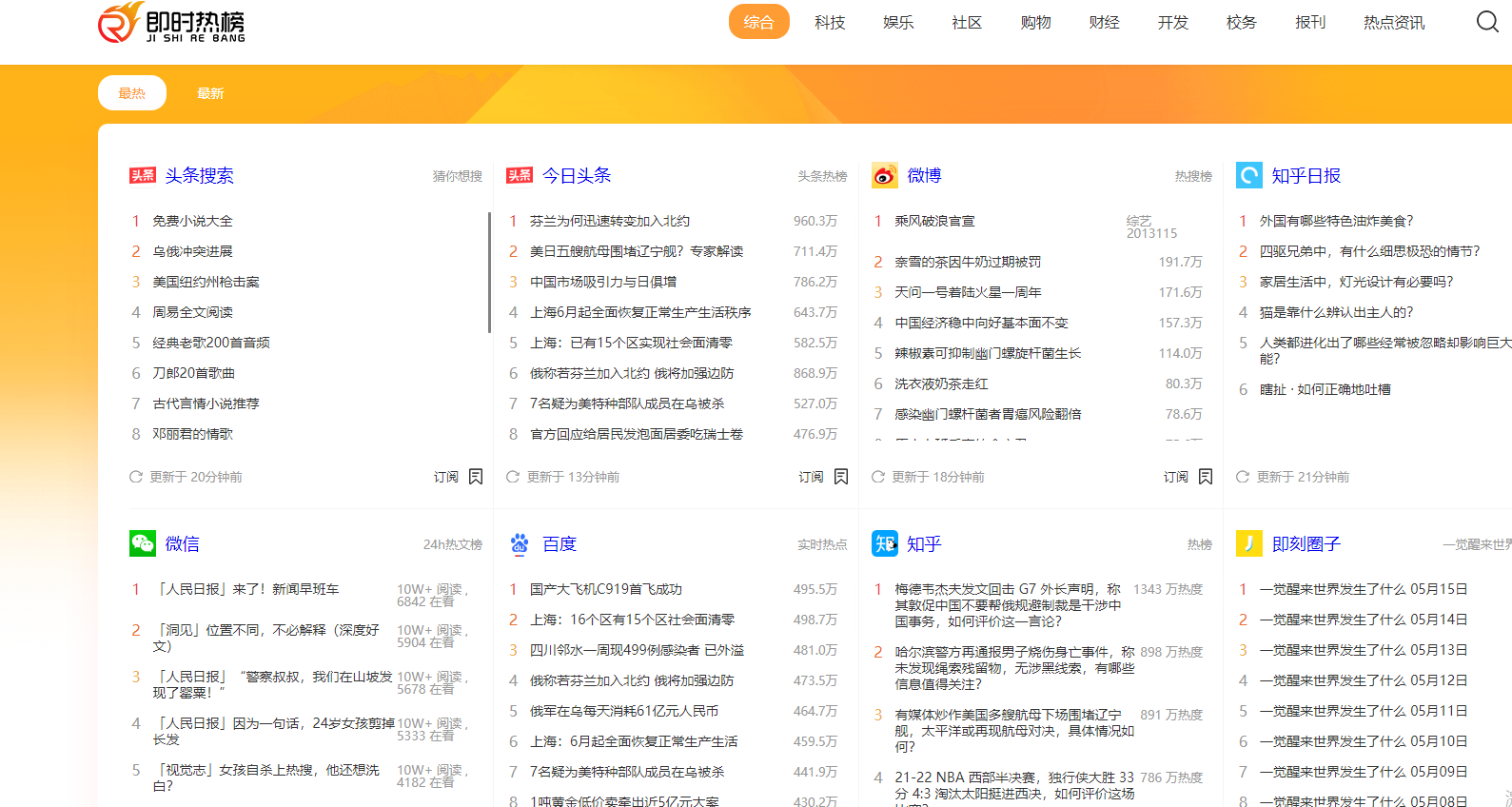 為什么你做自媒體月入50，而那些大佬月入過(guò)萬(wàn)，自媒體怎么賺錢？