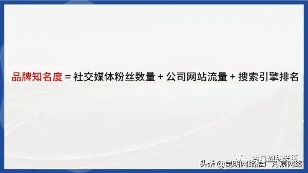 如何提高品牌知名度？如何獲取品牌流量？