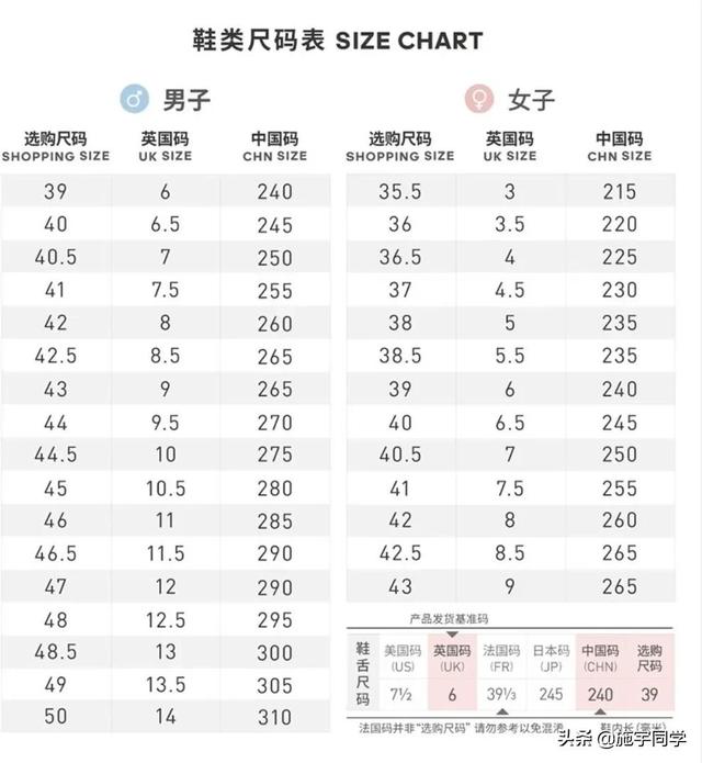 阿迪達斯衣服的尺碼怎么看（阿迪達斯衣服標(biāo)準(zhǔn)尺碼對照表）