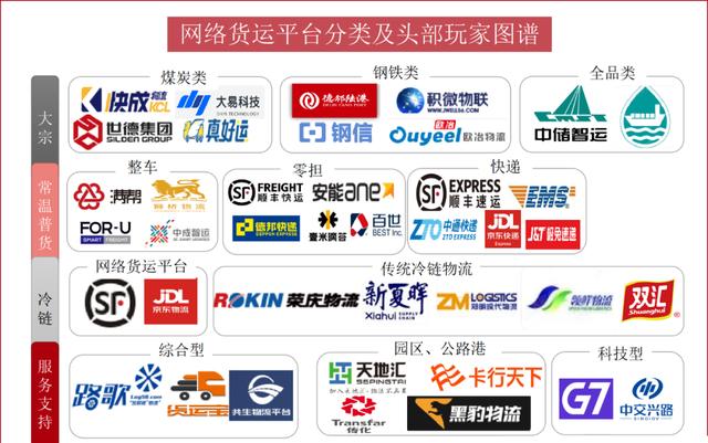 滴滴貨運(yùn)價格一覽表重慶（滴滴貨運(yùn)價格一覽表上海）