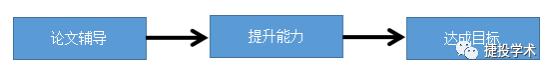 大學(xué)生做家教平臺哪個好（大學(xué)生家教網(wǎng)哪個好）