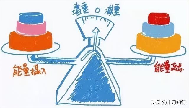 最近沒(méi)吃什么反而越來(lái)越胖了 抑郁癥（最近沒(méi)吃什么反而越來(lái)越胖了去醫(yī)院掛什么號(hào)）