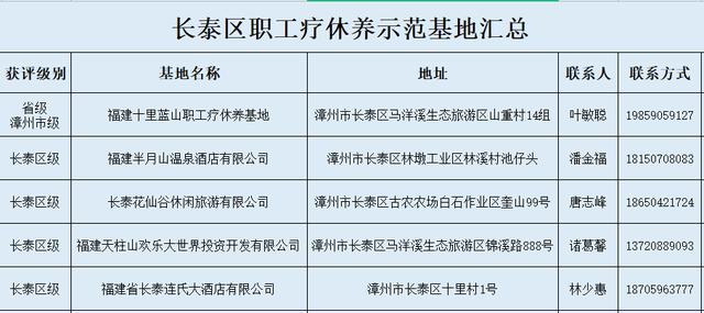 瑪琪雅朵咖啡圖片（瑪琪雅朵咖啡和卡布奇諾的區(qū)別）