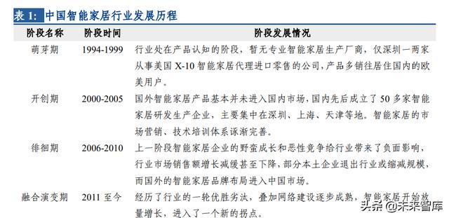 力覺感知設備有哪些，感知設備有哪些物聯網？