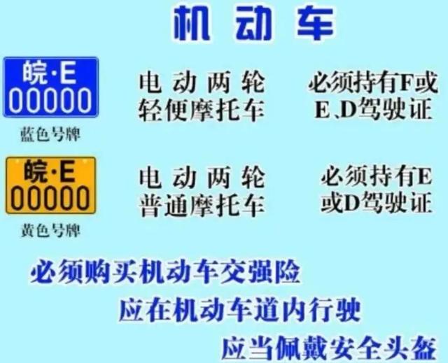 石家莊老年代步車上路規(guī)定，石家莊老年代步車可以上路嗎？