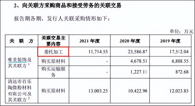 馬可波羅網(wǎng)采購(gòu)信息是真的嗎，馬可波羅網(wǎng)采購(gòu)網(wǎng)？