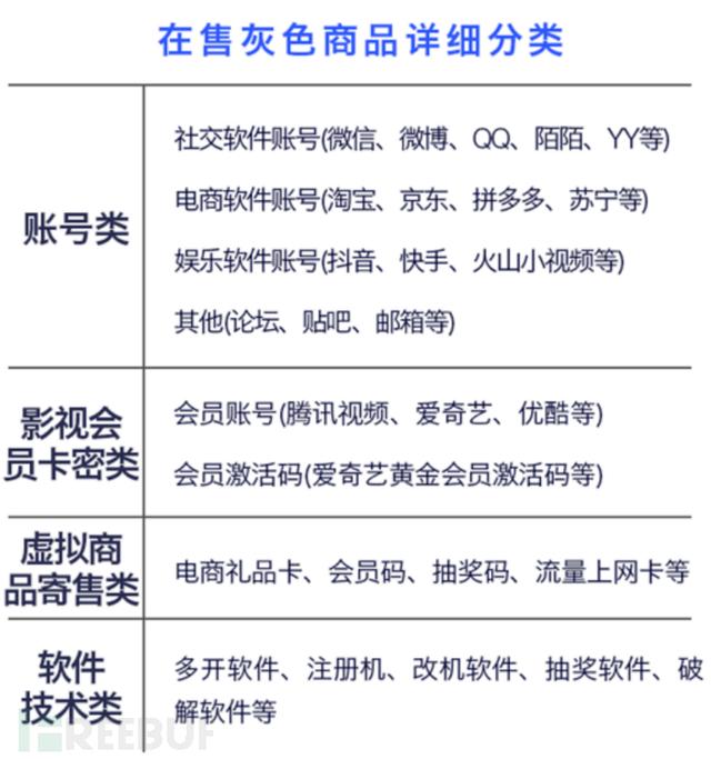 卡盟輔助平臺(tái)有哪些，暗區(qū)突圍卡盟輔助平臺(tái)？
