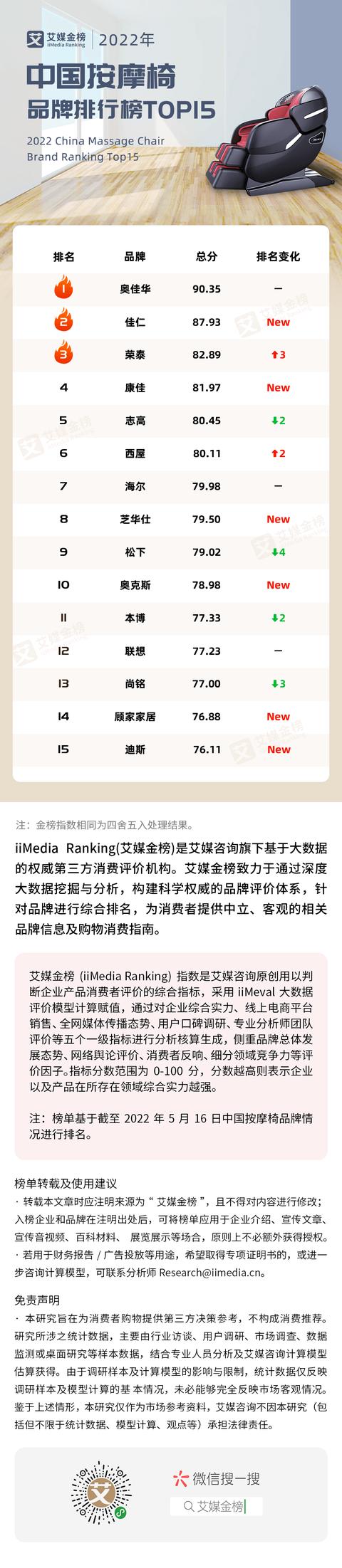 三洋按摩椅價格，三洋按摩椅維修電話？