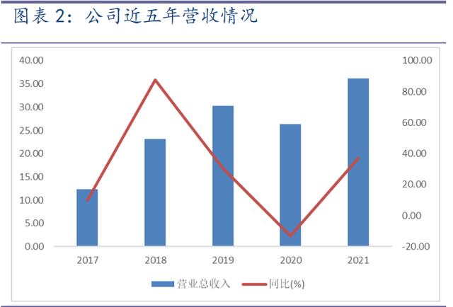 聯(lián)迪pos機(jī)官網(wǎng)電話，聯(lián)迪pos機(jī)官網(wǎng)價(jià)格？
