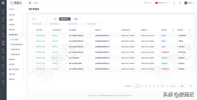 工具mro，工具人是什么意思？