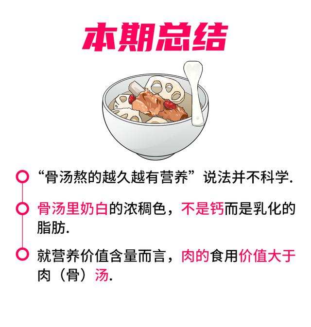 眎和胨怎么讀，月示和胨怎么讀？