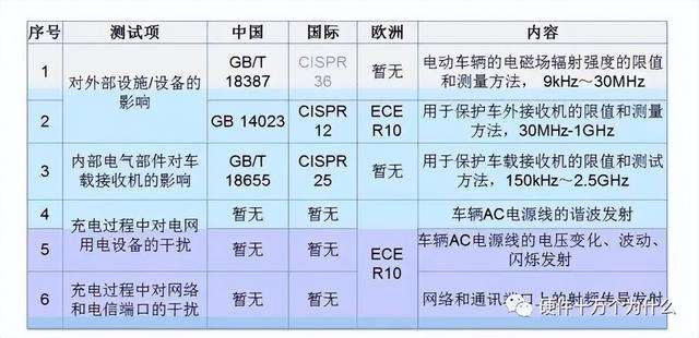 p2p2b或p2c個人對模式是什么意思，p2b或p2c個人對？