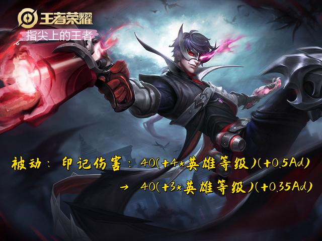 馬可波羅簡(jiǎn)介100字，馬可波羅簡(jiǎn)介資料？