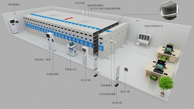 全自動密集柜（密集柜價(jià)格多少）