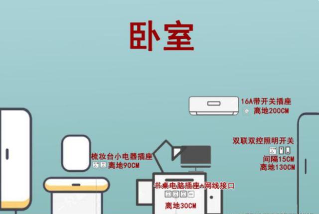 空調(diào)冷媒r22，冷媒r22和r134a區(qū)別？