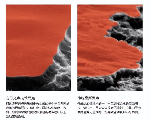 什么印刷機(jī)最好，印刷紙哪種好？