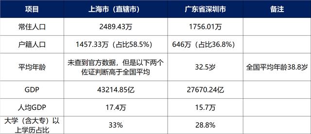 微信快團團怎么找貨源?。ㄎ⑿趴靾F團怎么找貨源賣貨）