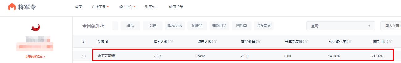 虛擬商品網(wǎng)店去哪里找貨源呢？虛擬商品網(wǎng)店去哪里找貨源呢知乎？