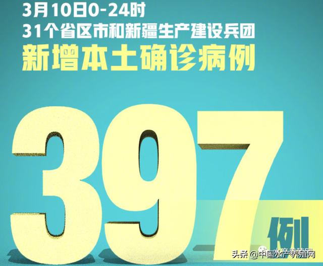 魚苗批發(fā)基地 批發(fā)市場(chǎng)，魚苗批發(fā)市場(chǎng)？