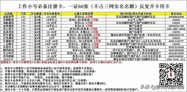 注冊(cè)卡批發(fā)1到10元用流量會(huì)封卡嗎怎么解決，注冊(cè)卡批發(fā)1到10元用流量會(huì)封卡嗎怎么辦？
