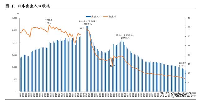 母嬰用品批發(fā)市場，母嬰用品批發(fā)市場在哪里？