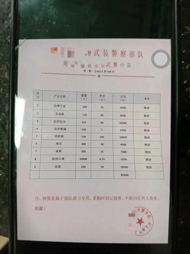 五金店進(jìn)貨明細(xì)表價(jià)格，五金店進(jìn)貨明細(xì)表價(jià)格圖片