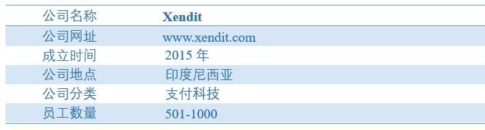 聚合支付代理平臺(tái)排名，聚合支付代理平臺(tái)排名前十